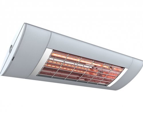 Solamagic S1 2000 Titanium