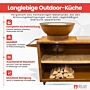 HEAT Trolle Outdoor-Küche Rost