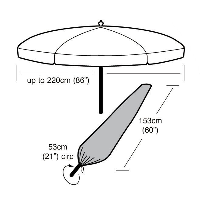 Garland Sonnenschirm - Beschützer (Ø220cm) 