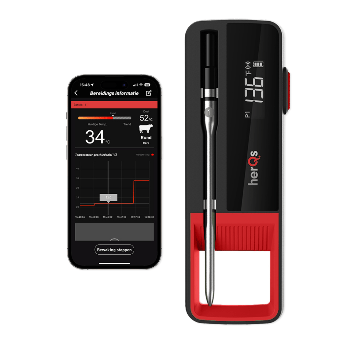 HerQs Thermometer Single Max